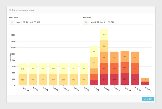 2-3-6-CMS-UI-Impression-Reporting-png